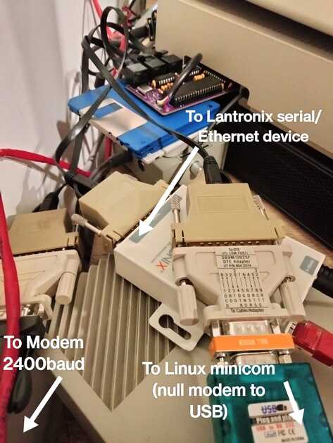 3CONNECTIONS
